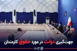 برنامه رئیسی برای حقوق کارمندان